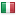 id-sign.com server is located in Italy